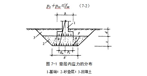 小板镇地基处理