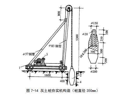 小板镇挤密桩地基